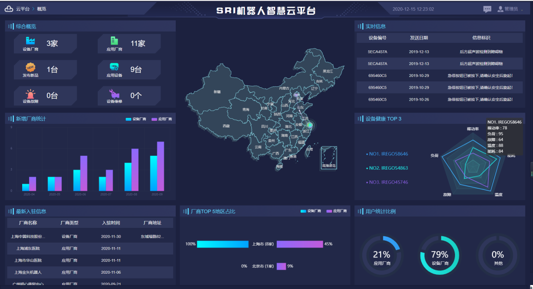 星空官网(中国)机器人有限公司官网 图片