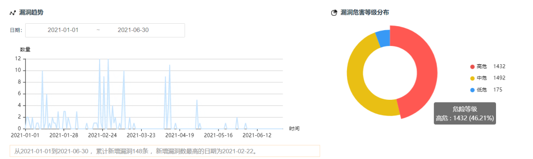 机器人星空官网 图片