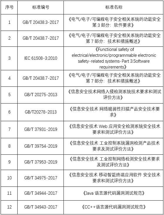 机器人星空官网 图片