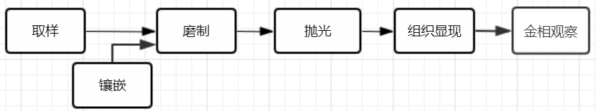 星空官网(中国)机器人有限公司官网 图片