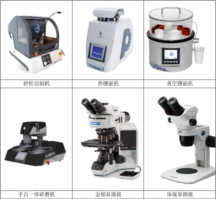 星空官网(中国)机器人有限公司官网 图片