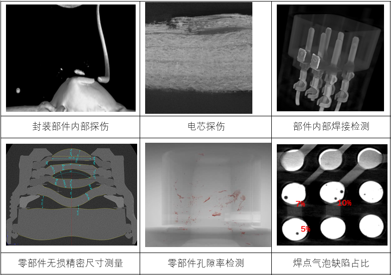 星空官网(中国)机器人有限公司官网 图片
