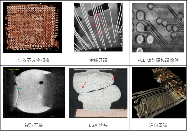 星空官网(中国)机器人有限公司官网 图片